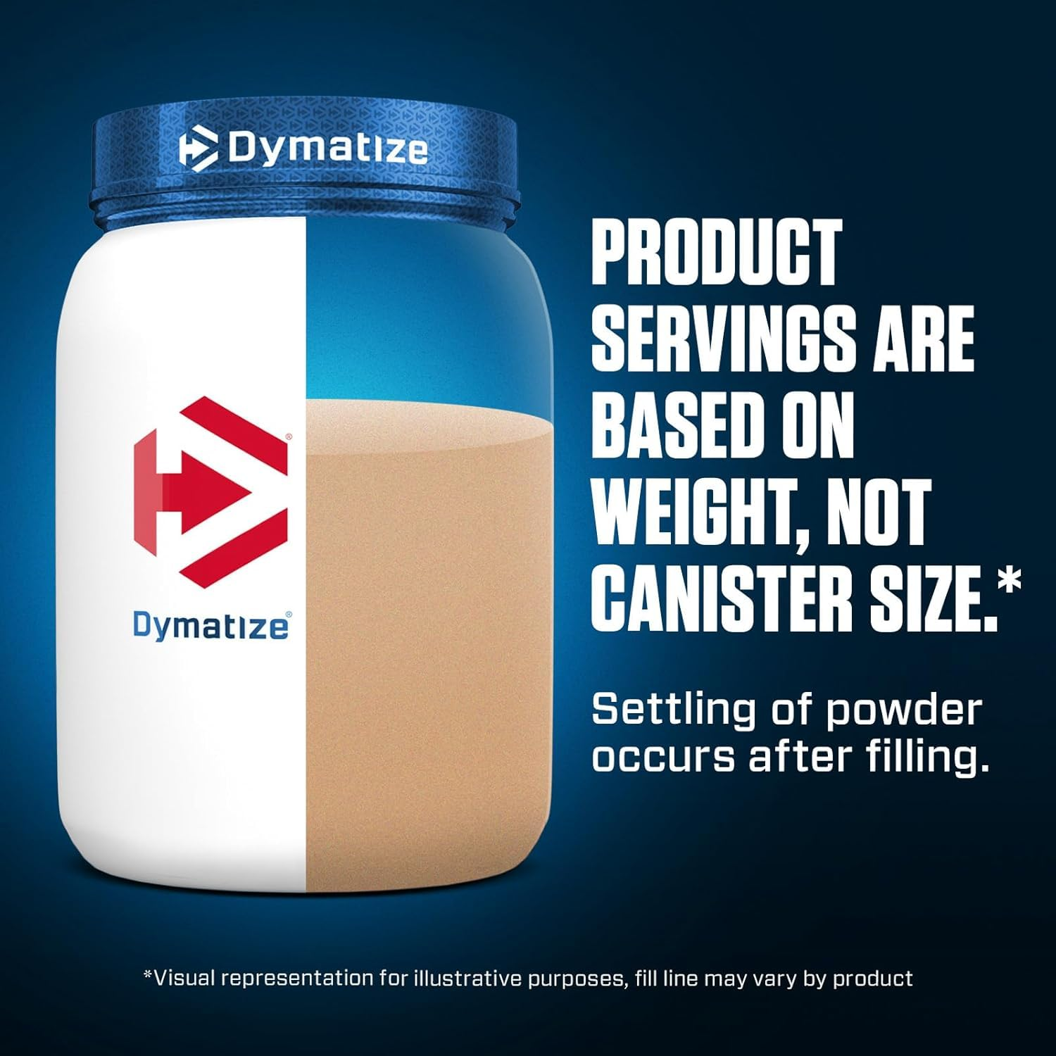 Dymatize Nutrition Elite 100% Whey 2.3kg