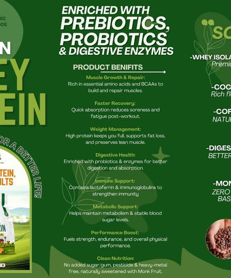 The Organic Cosmos Clean Whey Protein Isolate & Concentrate 1kg