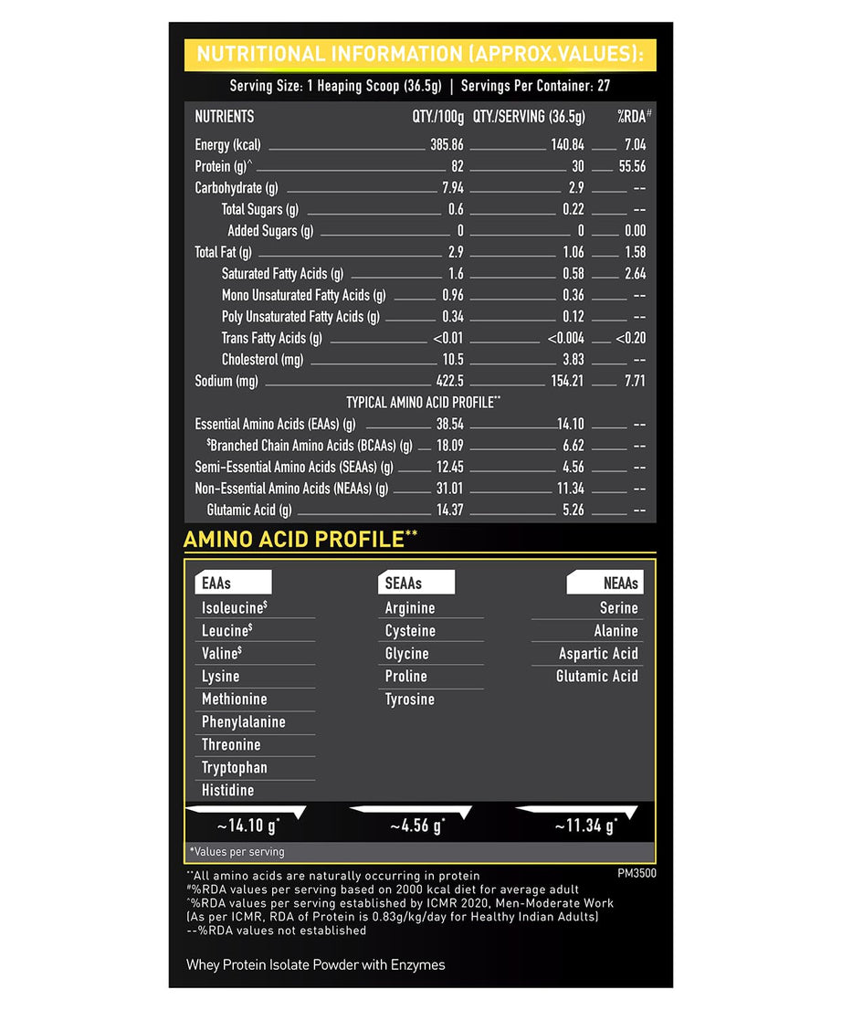MuscleBlaze Whey Gold 1kg