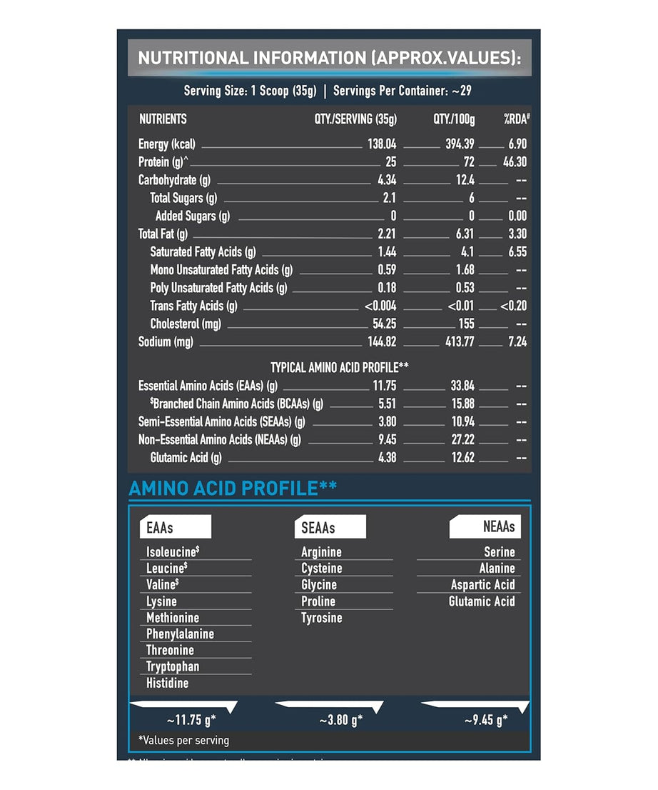 MuscleBlaze Whey Protein 1kg