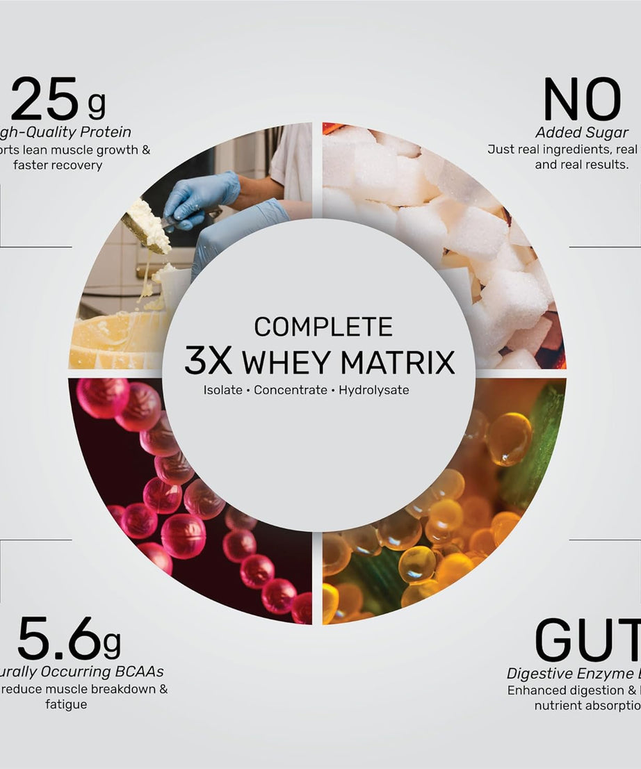 QNT Prime Whey Isolate & Hydrosylate 2kg