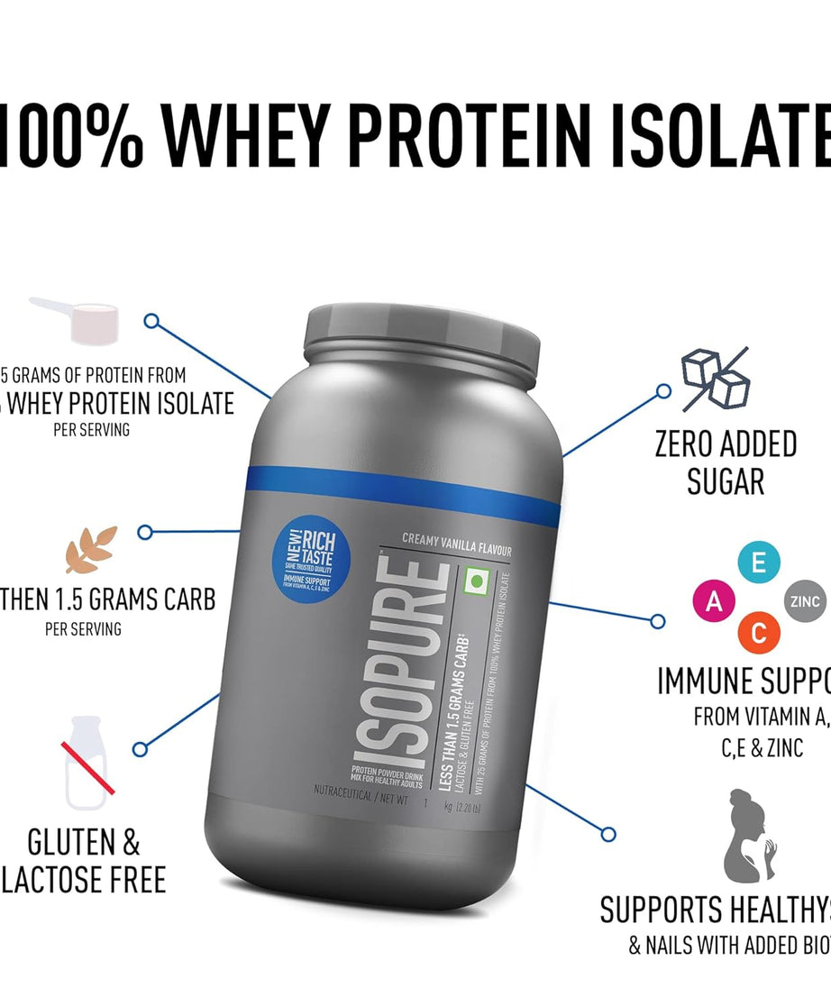 Isopure Low carb Whey Isolate 2kg