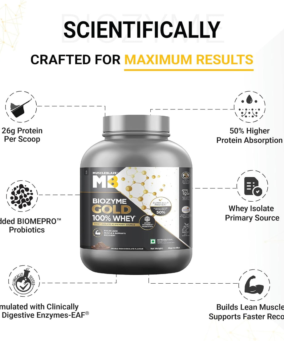 MuscleBlaze Biozyme Gold 100% Whey 2kg