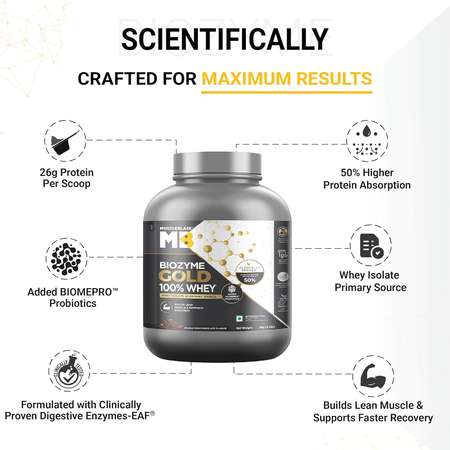 MuscleBlaze Biozyme Gold 100% Whey 2kg