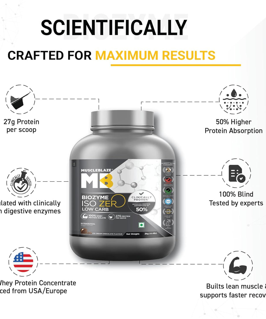 MuscleBlaze IsoZero Low Carb 2kg