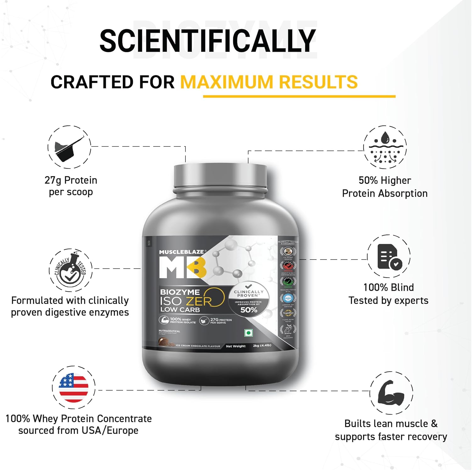 MuscleBlaze IsoZero Low Carb 2kg