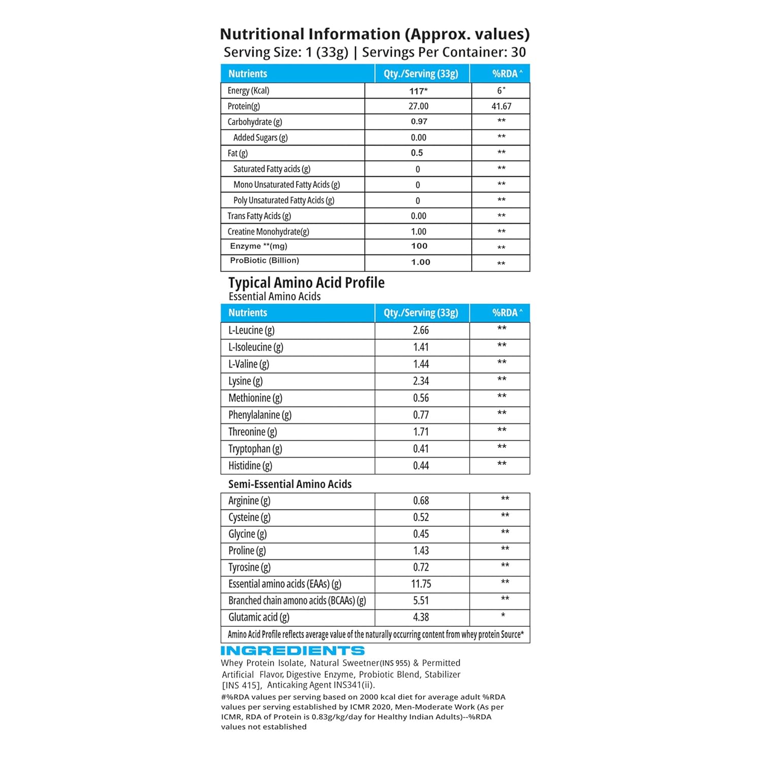 Muscle Club Isolate 100% Protein 1kg