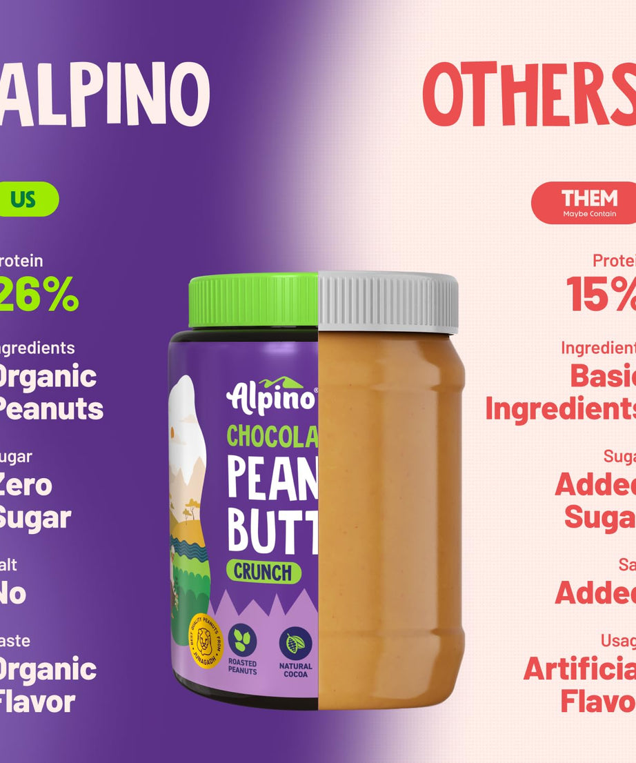 Alpino Chocolate Peanut Butter 1kg