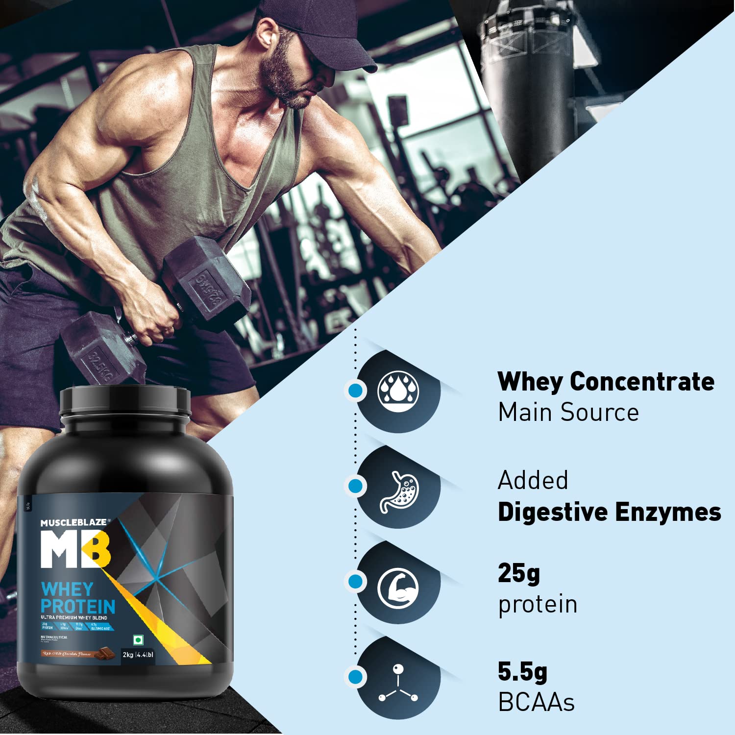 MuscleBlaze Whey Protein 2kg