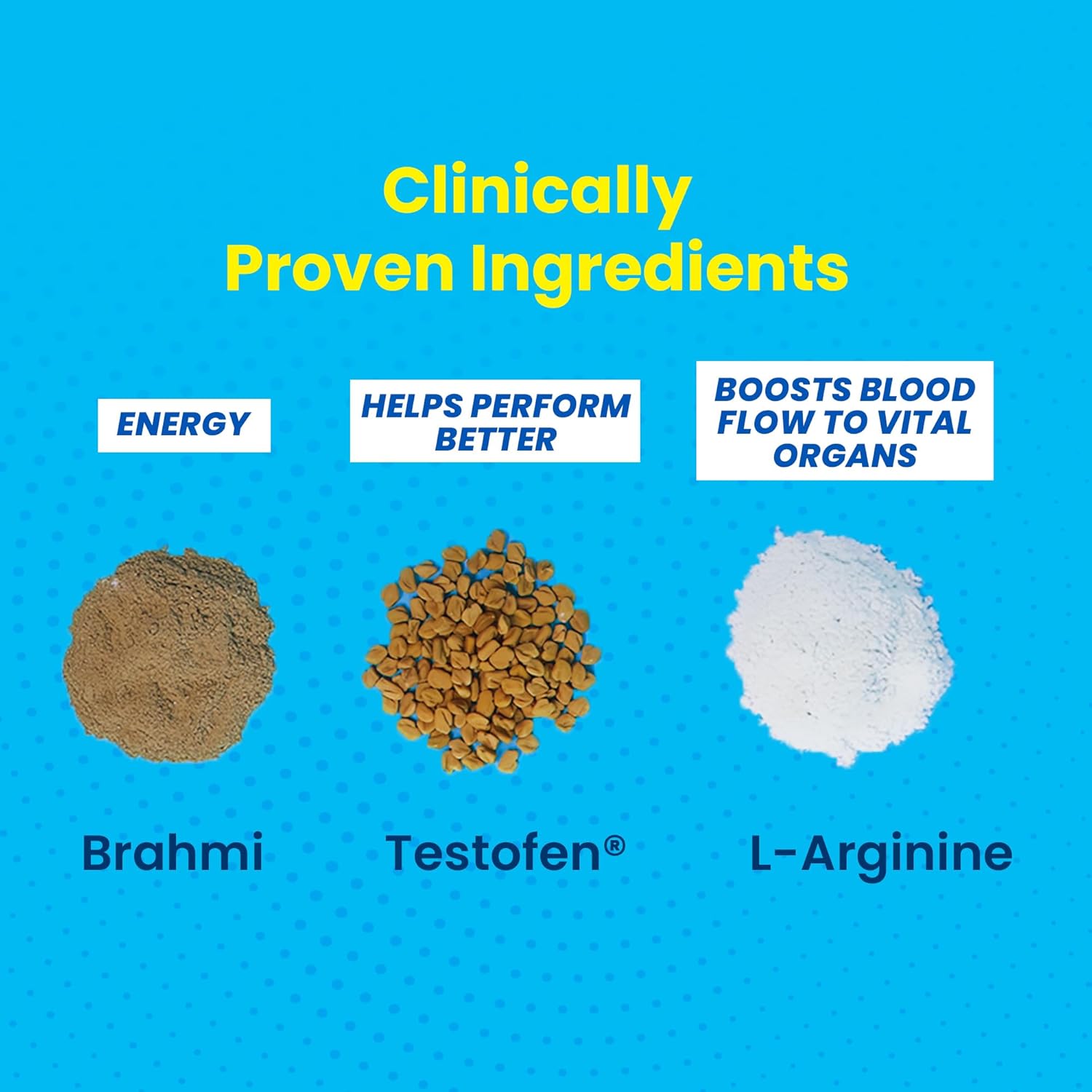 Fast&Up Man Extend | Testofen+Brahmi+Performance Boosters 20 Effervescent Tablets