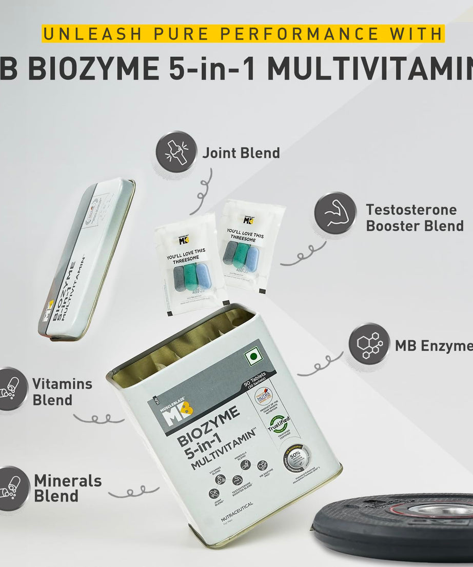 MuscleBlaze Biozyme Daily Multi Vitamin