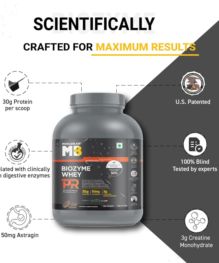 MuscleBlaze Biozyme Whey PR 2kg