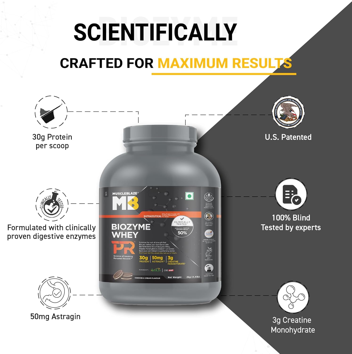 MuscleBlaze Biozyme Whey PR 2kg
