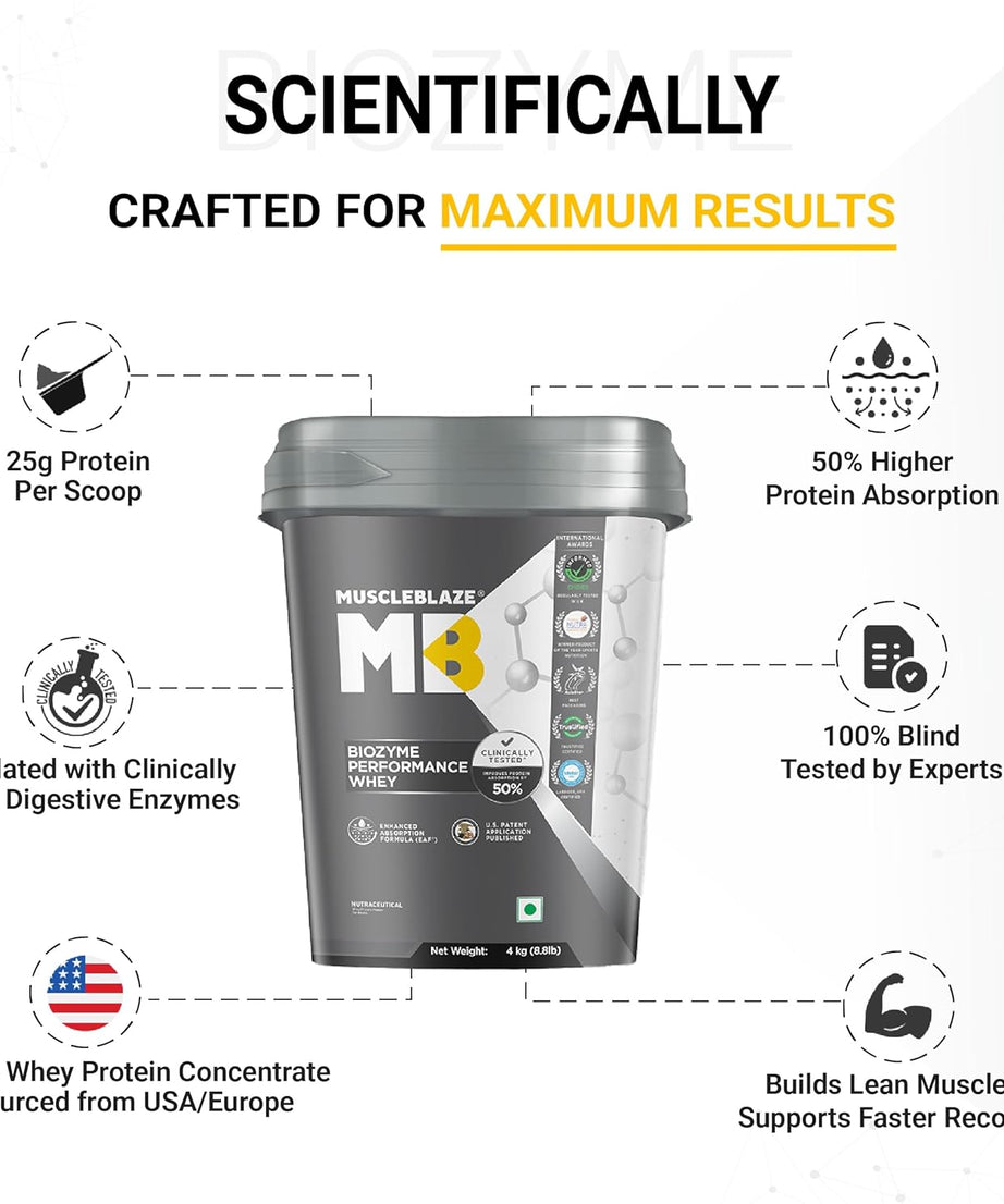 MuscleBlaze Biozyme Performance Whey 4kg