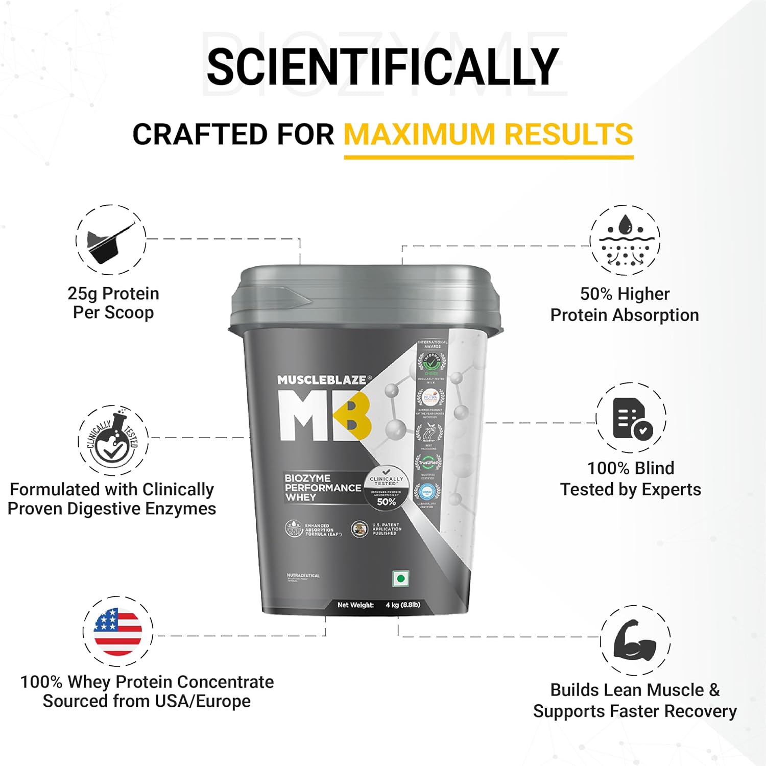 MuscleBlaze Biozyme Performance Whey 4kg