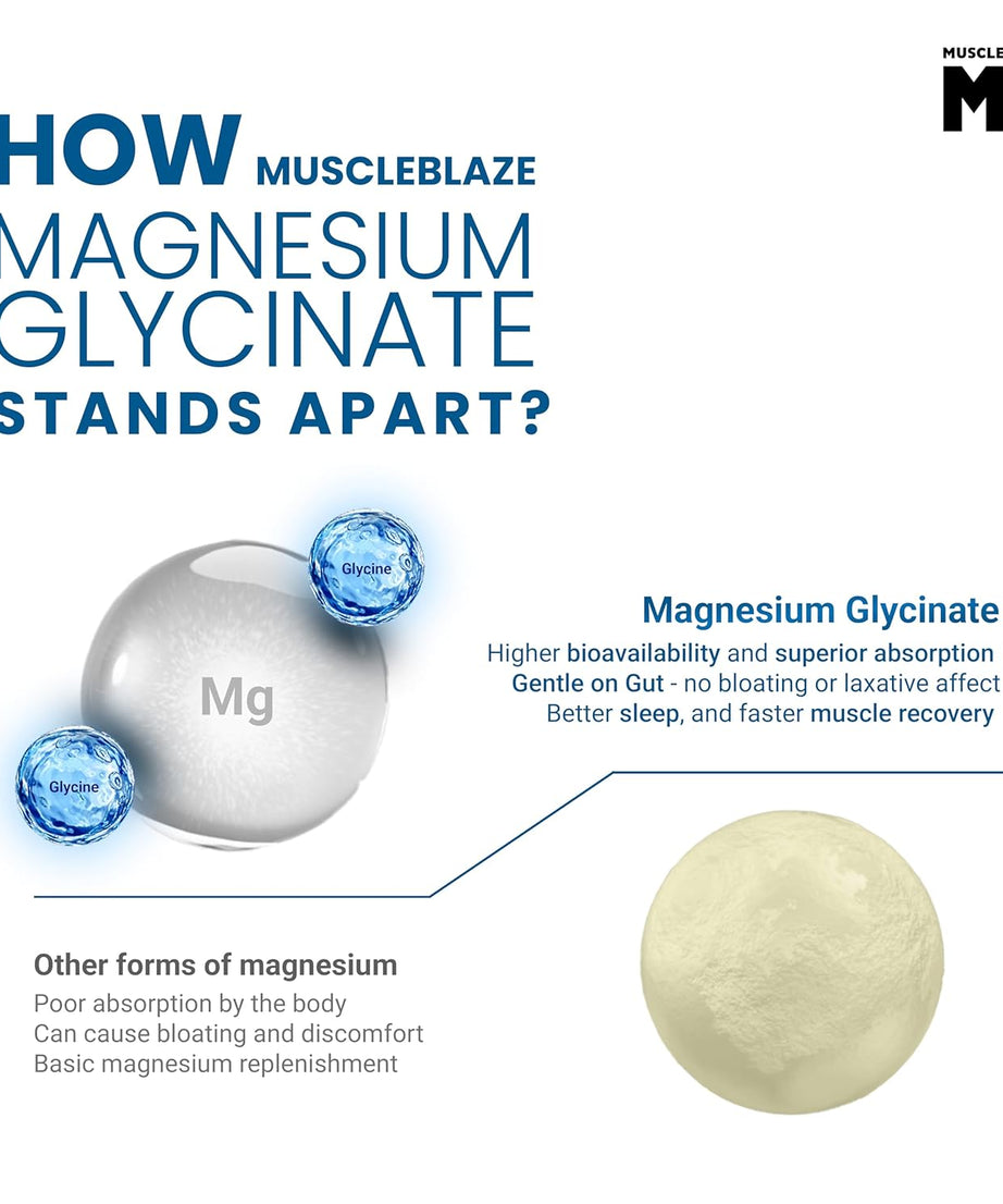 Muscleblaze Magnesium Glycinate 2000 mg