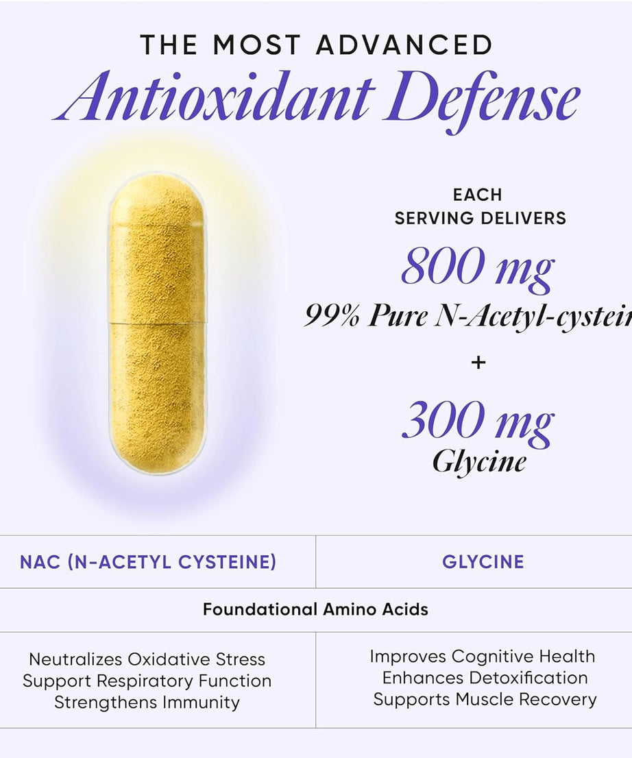 Wellbeing Nutrition Slow Advanced NAC + Glycine