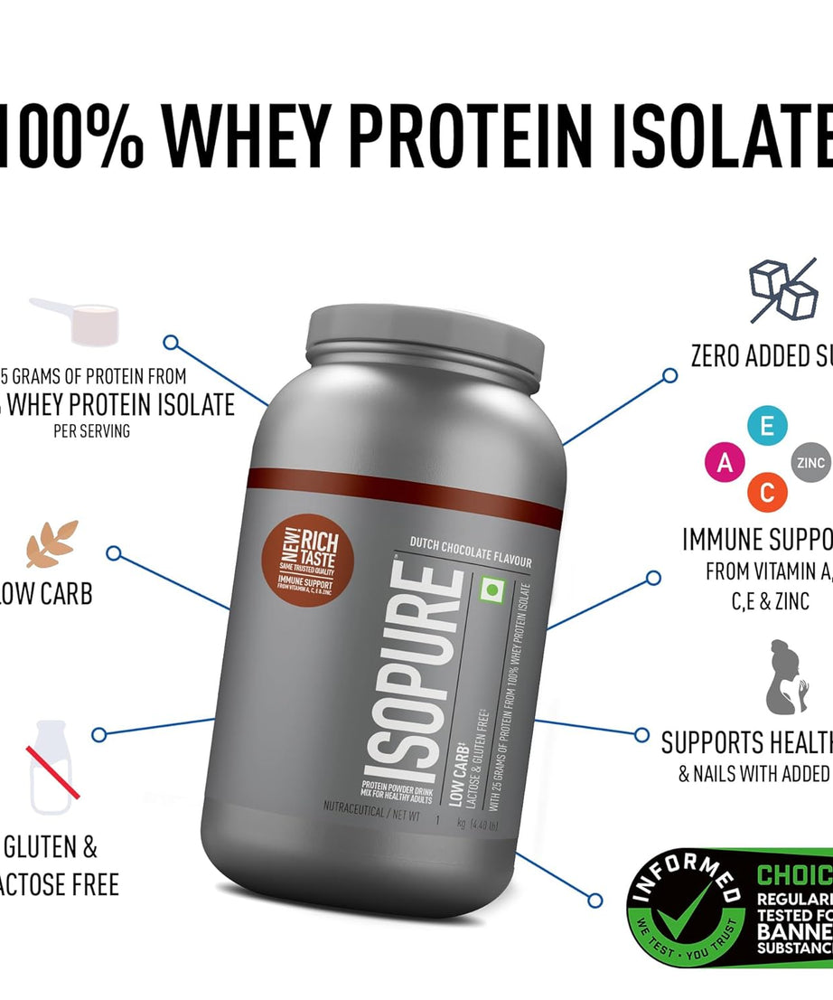 Isopure Low carb Whey Isolate 1kg