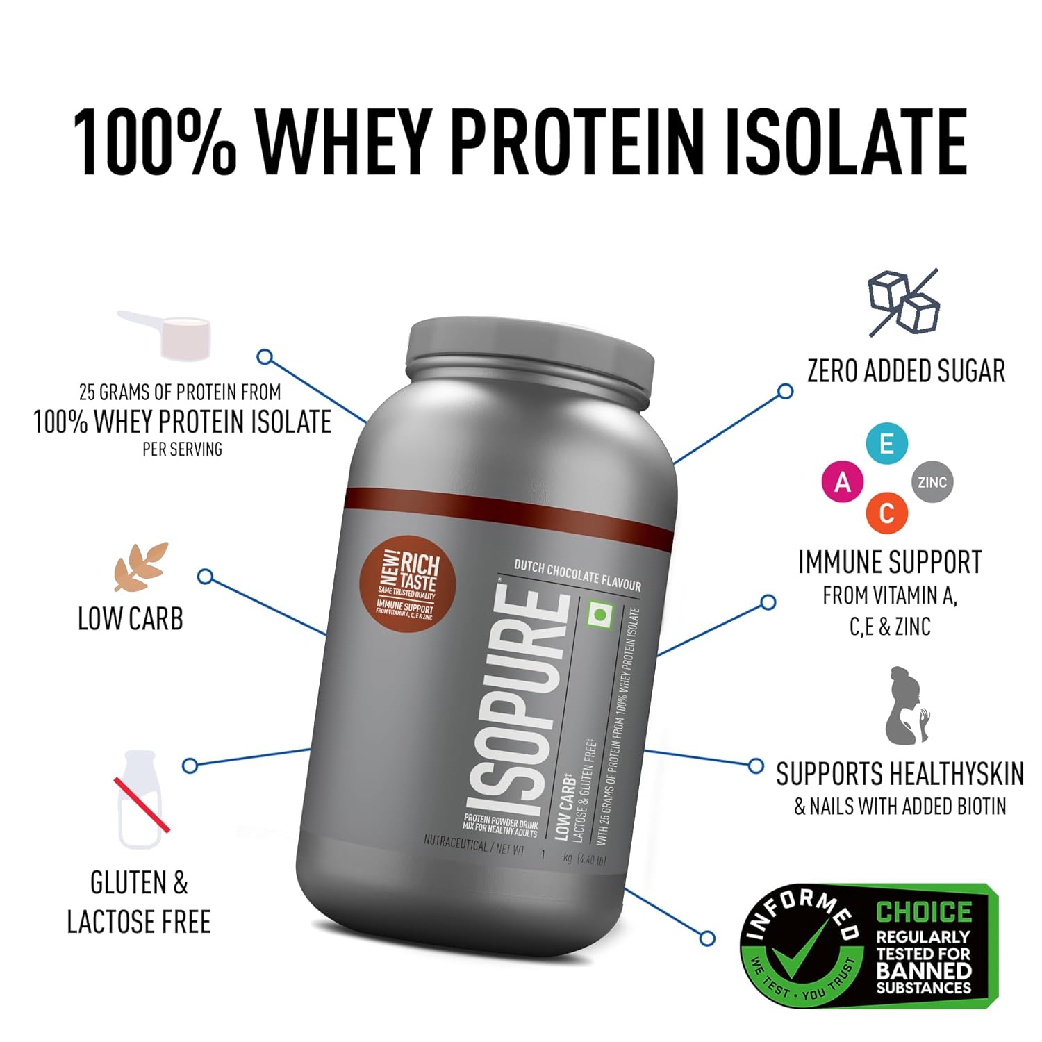 Isopure Low carb Whey Isolate 1kg