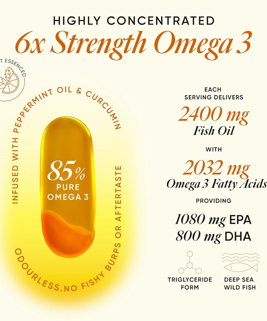 Wellbeing Nutrition Slow Ultra Strength Omega-3 Fish Oil 6X