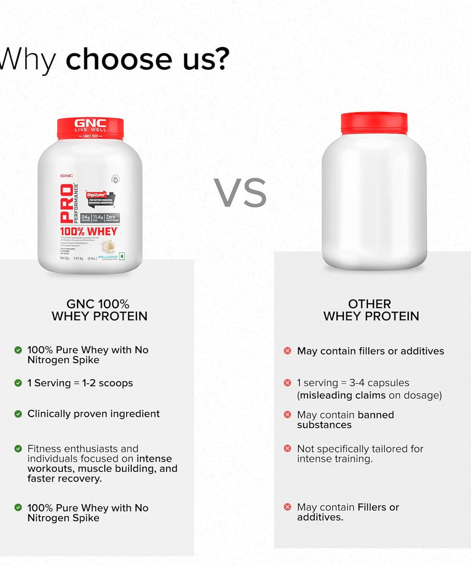 GNC Pro Performance 100% whey 1.81kg