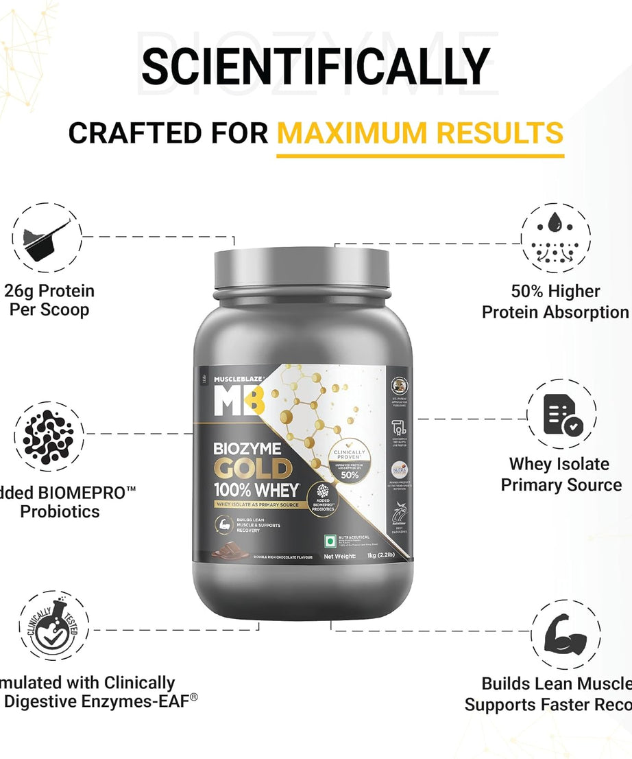 MuscleBlaze Biozyme Gold 100% Whey 1kg