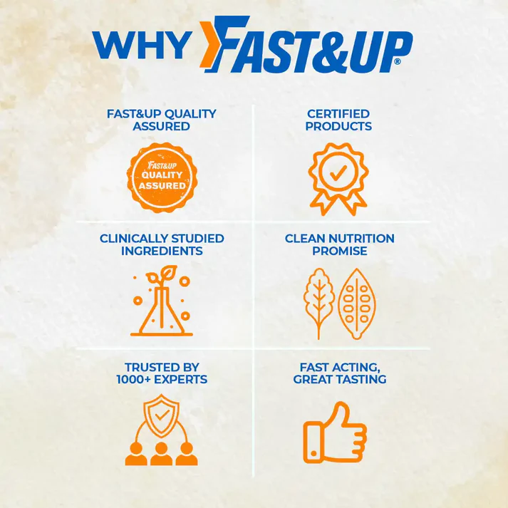 Fast&Up Citrulline Malate 2:1 Unflavoured