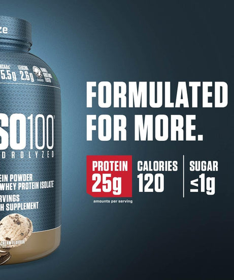 Dymatize Nutrition ISO100 Hydrolyzed Whey Protein Isolate 2.3kg