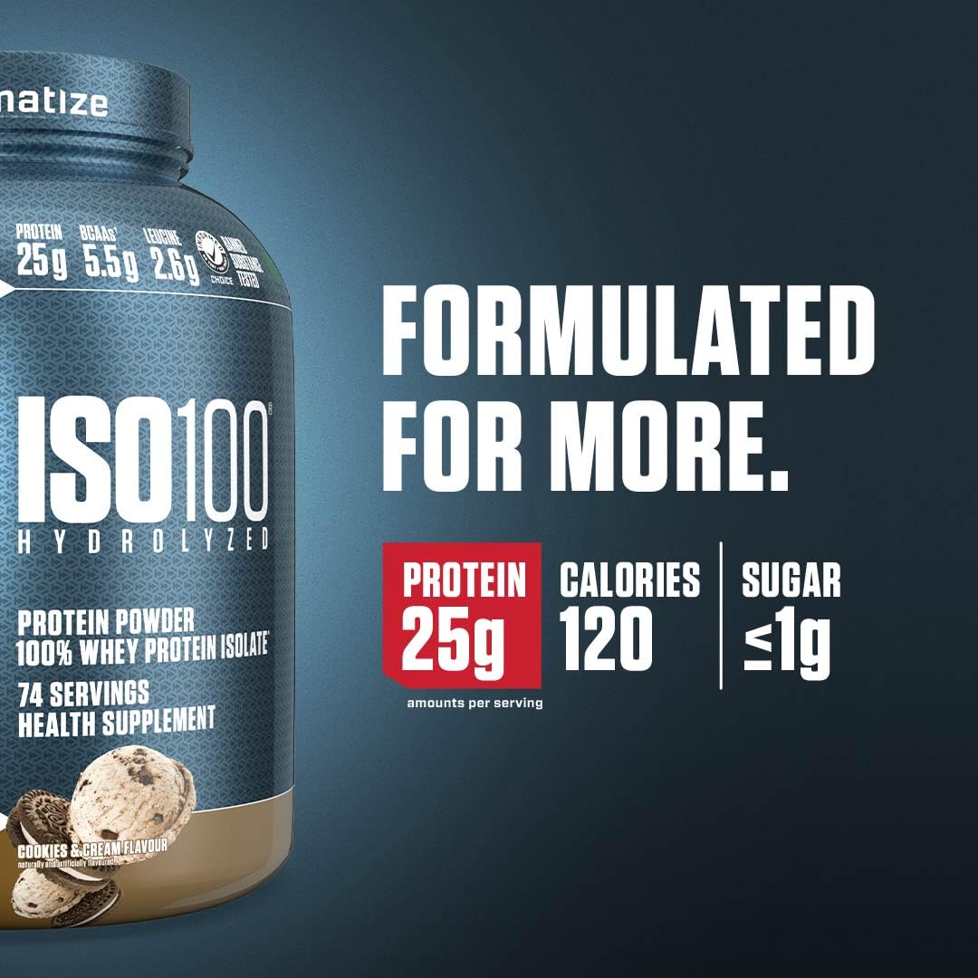 Dymatize Nutrition ISO100 Hydrolyzed Whey Protein Isolate 2.3kg