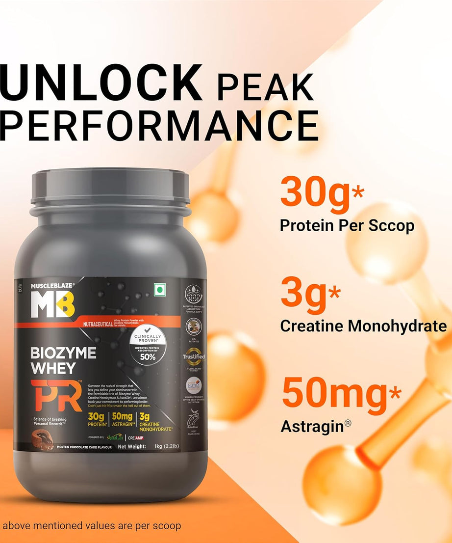 MuscleBlaze Biozyme Whey PR 1kg