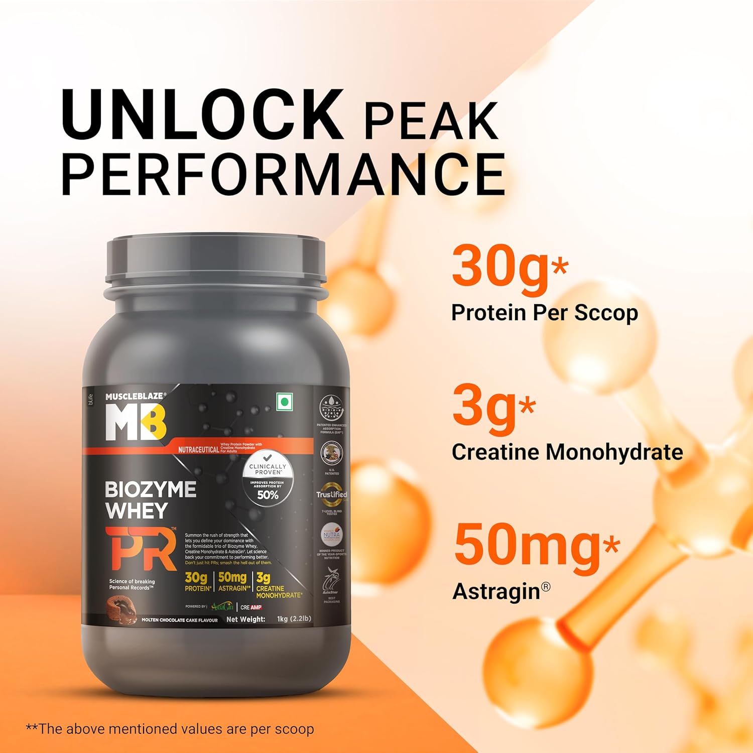 MuscleBlaze Biozyme Whey PR 1kg