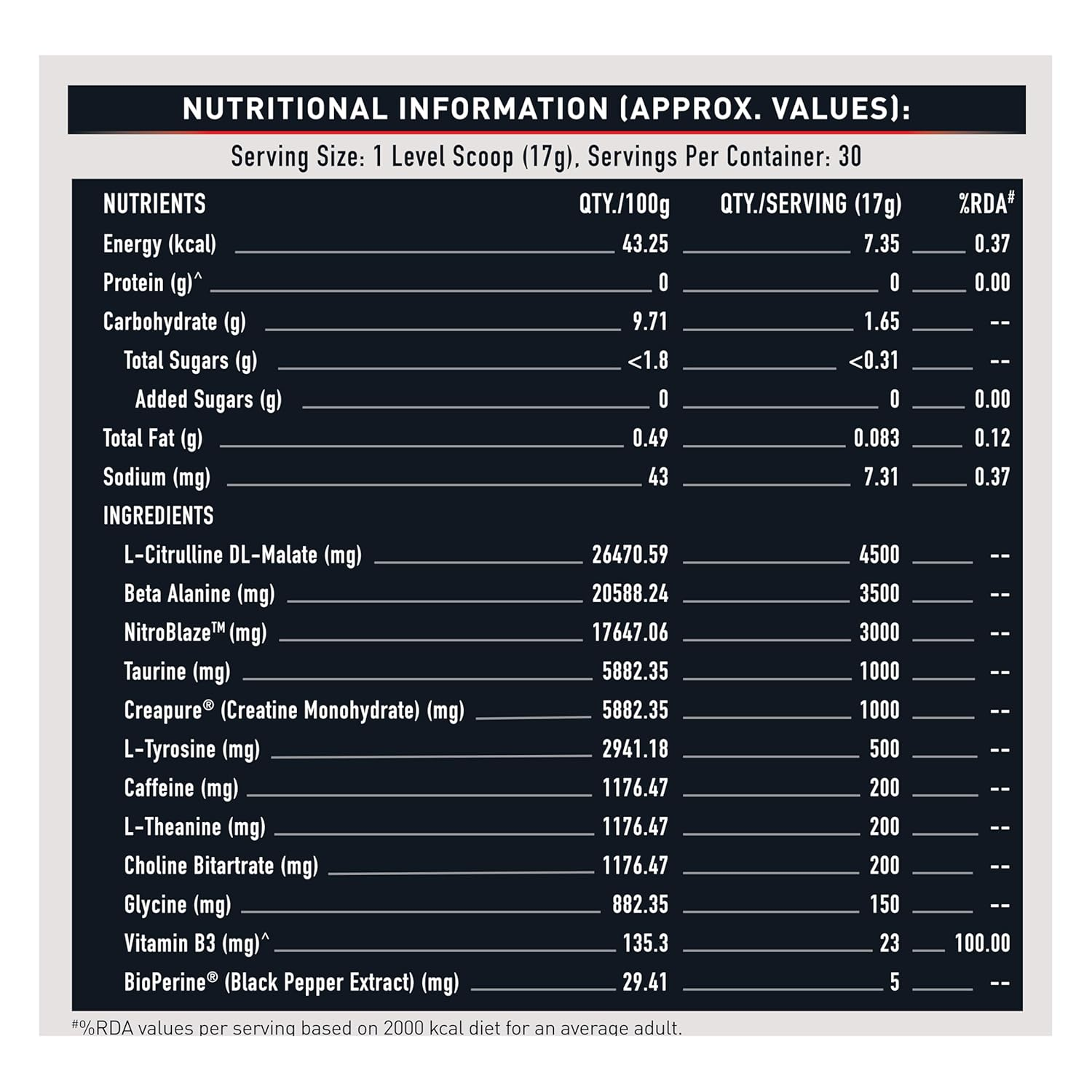 MB Wrathx Preworkout 510g