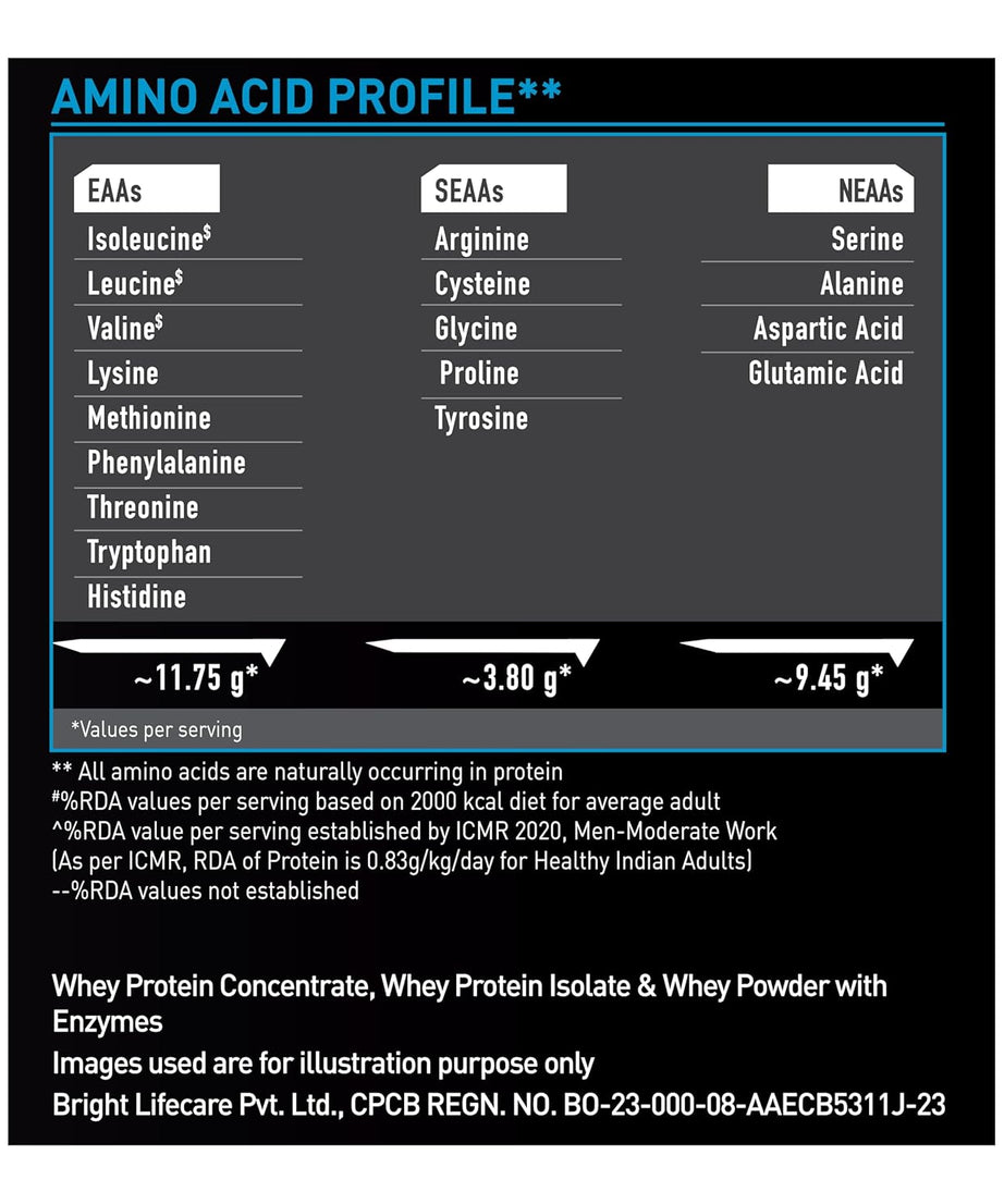 MuscleBlaze Whey Protein 2kg