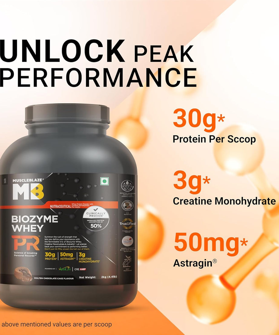 MuscleBlaze Biozyme Whey PR 2kg