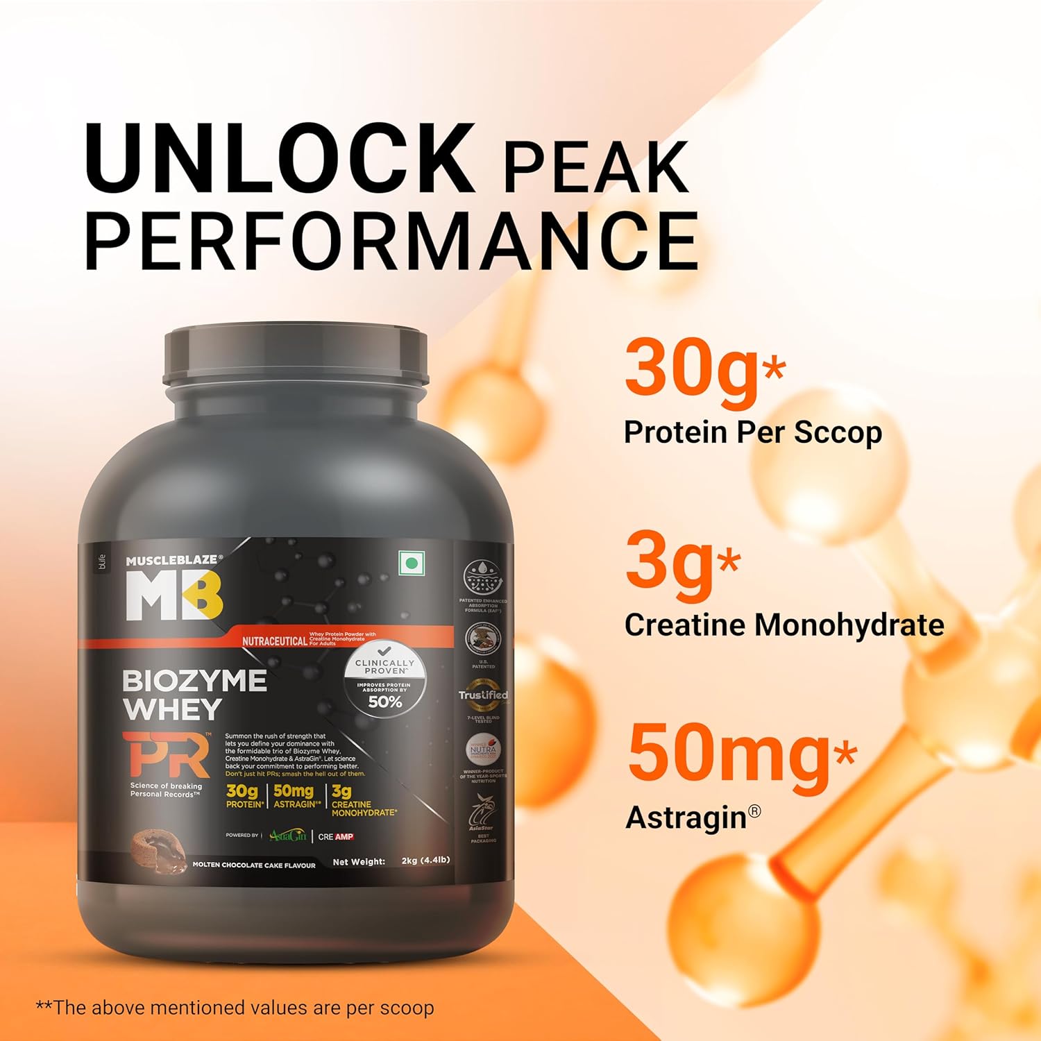 MuscleBlaze Biozyme Whey PR 2kg