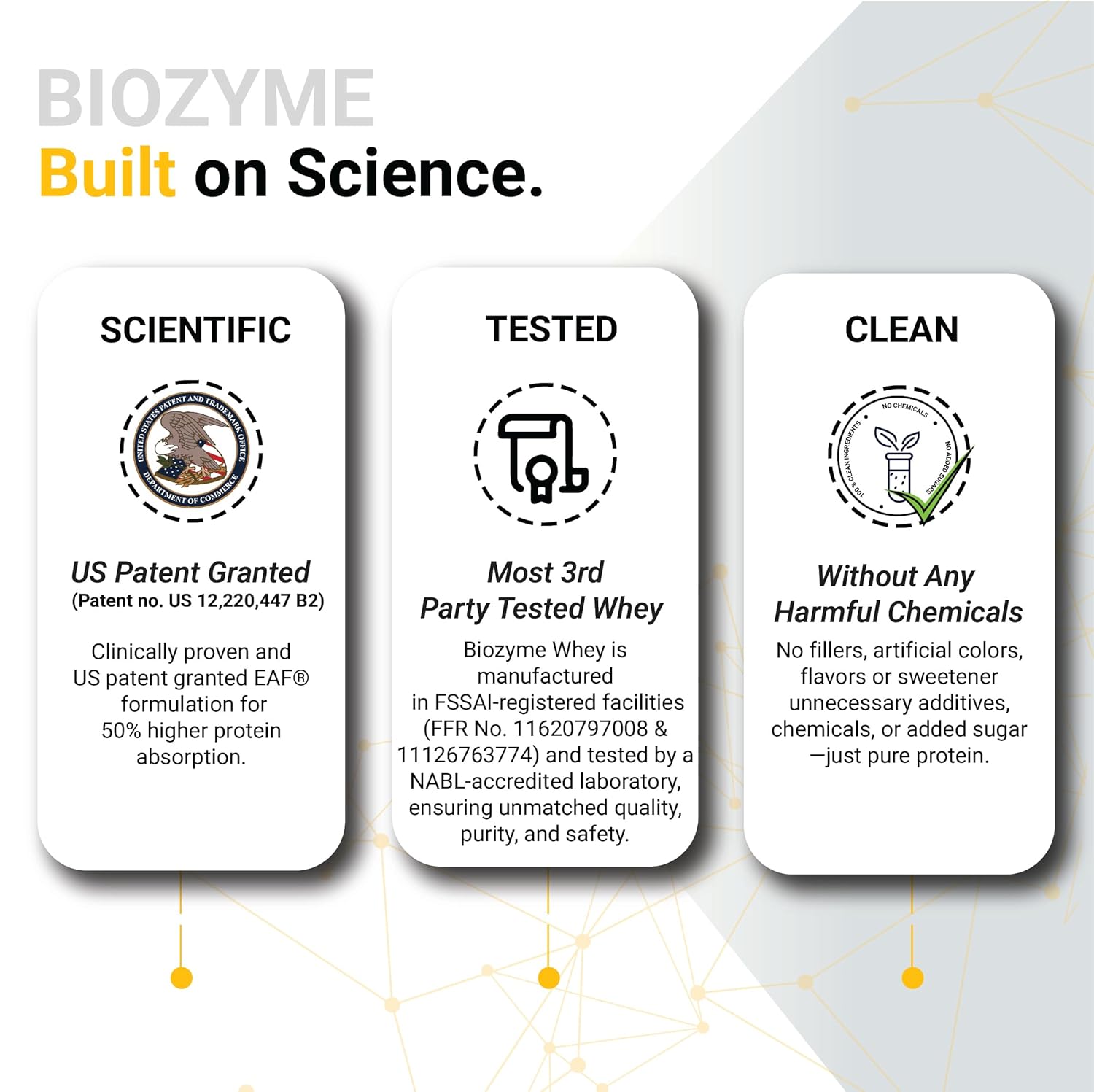 MuscleBlaze Biozyme Gold 100% Whey 1kg