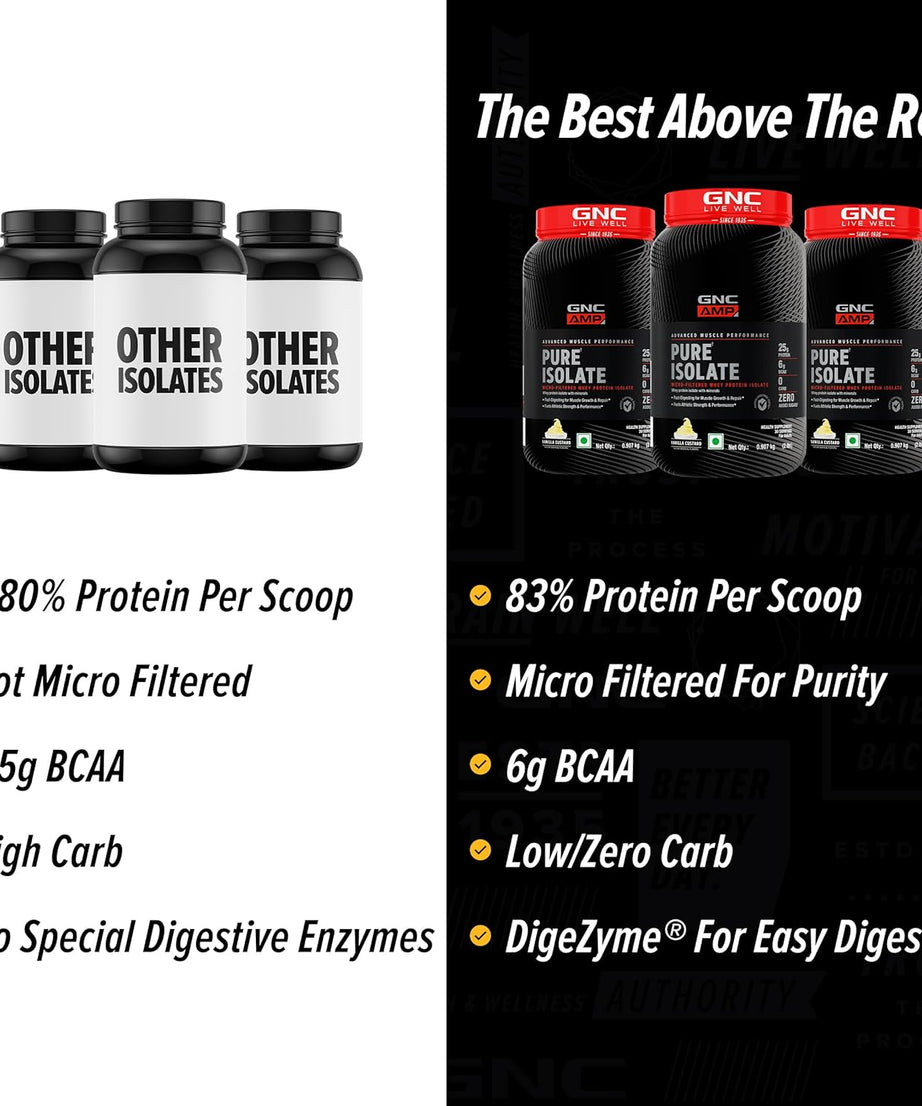 GNC AMP Advanced Muscle Performance Pure Isolate 907g