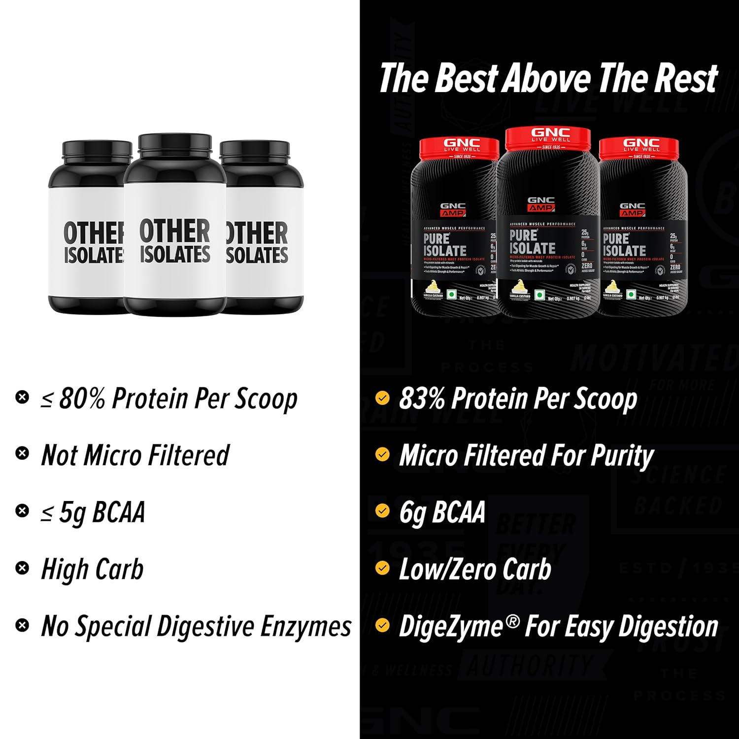 GNC AMP Advanced Muscle Performance Pure Isolate 907g