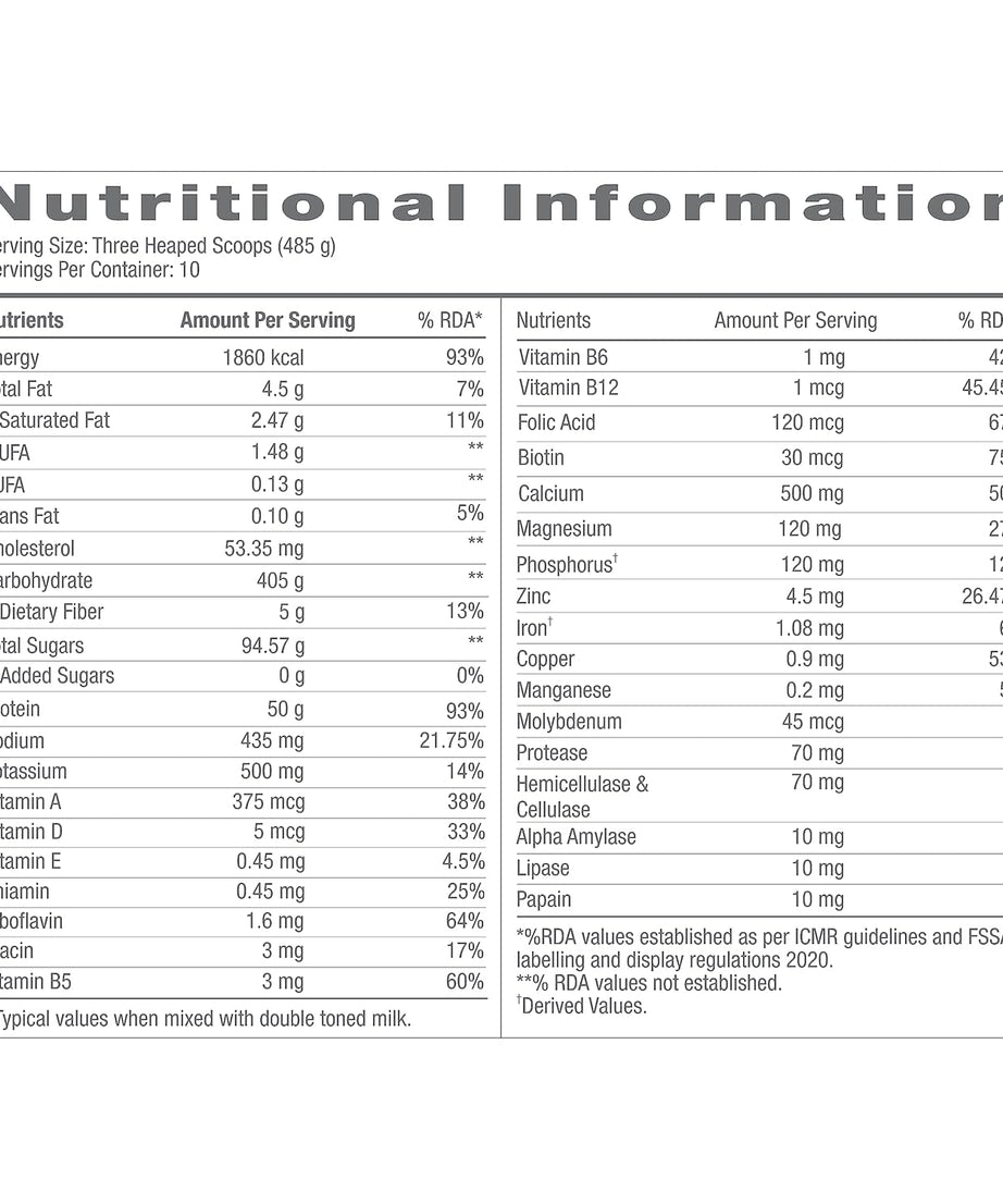 GNC Pro Performance Weight Gainer 5kg
