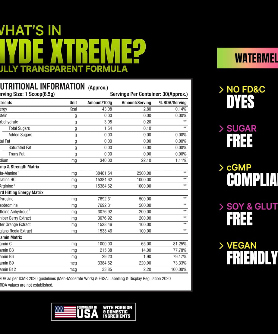 Prosupps Hyde Xtreme Hard Hitting Energy Pre Workout 30servings
