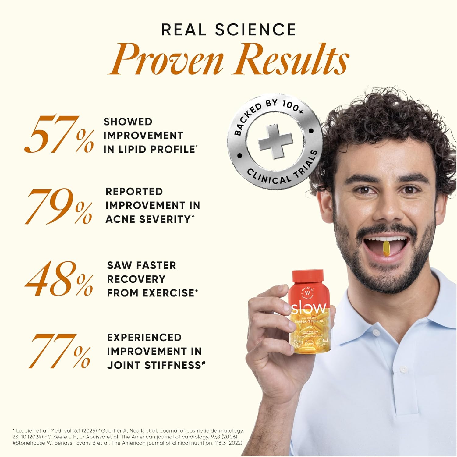 Wellbeing Nutrition Slow Ultra Strength Omega-3 Fish Oil 6X