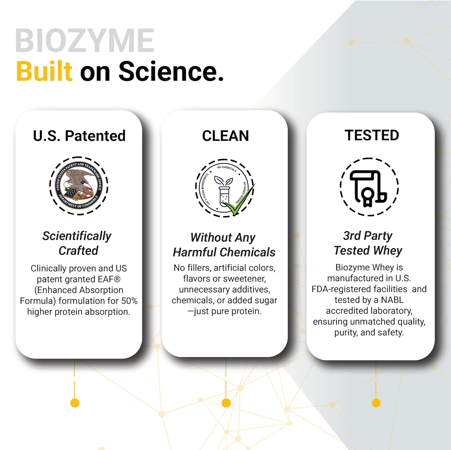 MuscleBlaze Biozyme Gold 100% Whey 2kg
