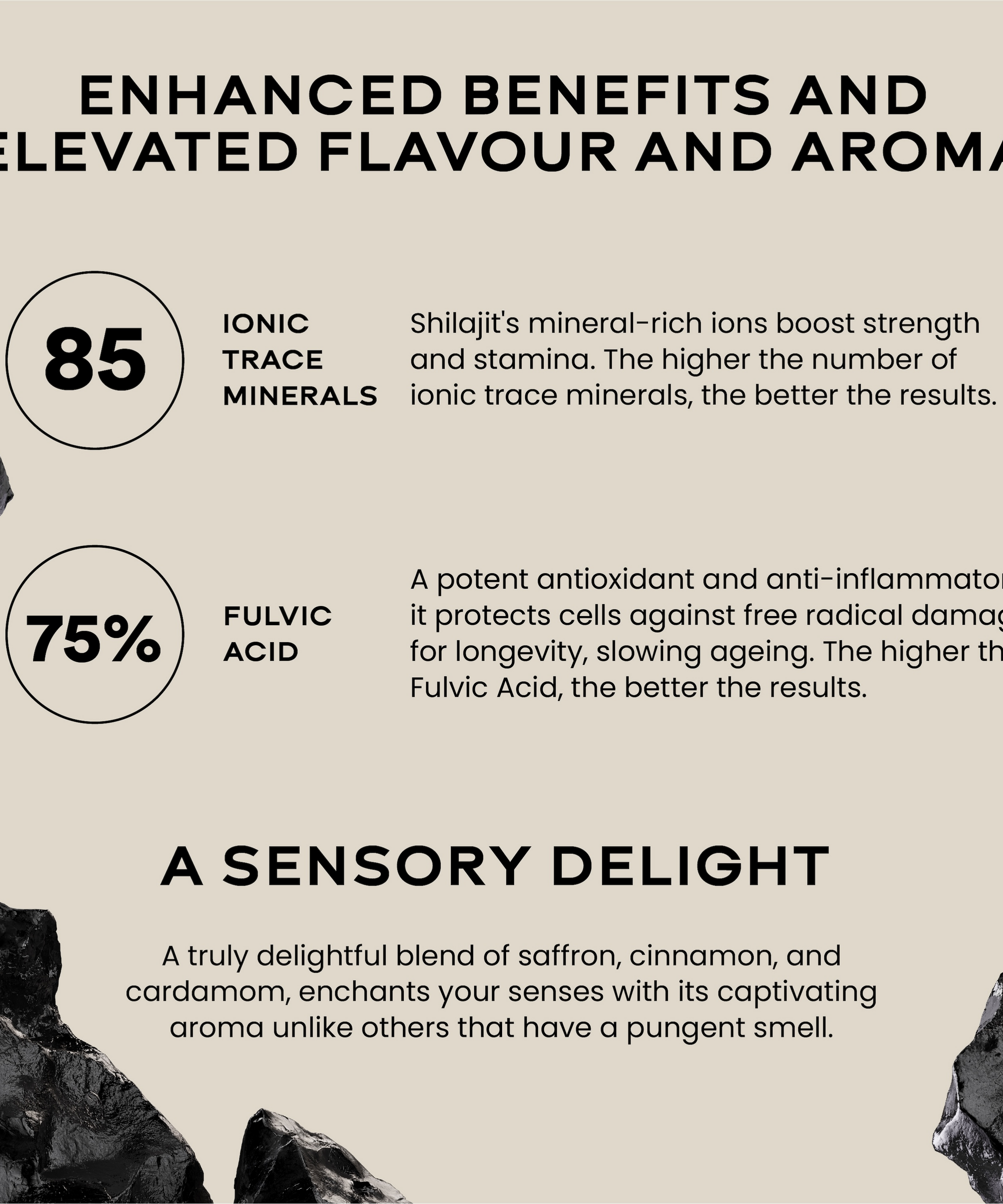 Wellbeing Nutrition Shilajit 10g