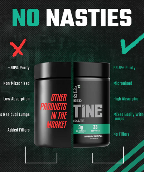Foodstrong Micronized Creatine Monohydrate 100g
