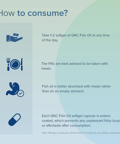 Gnc Fish Oil 1000Mg