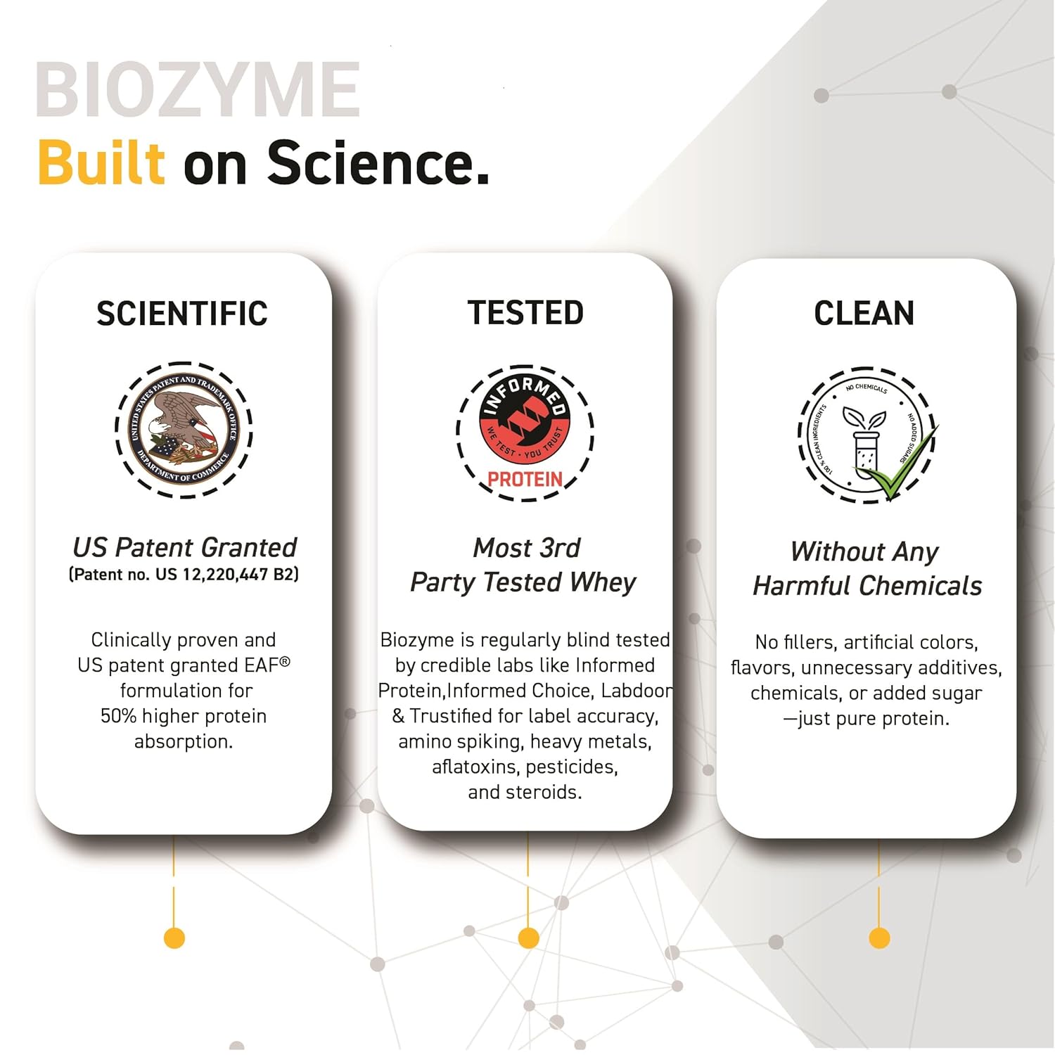 Muscleblaze Biozyme Iso Zero Low Carb Ice Cream 4kg