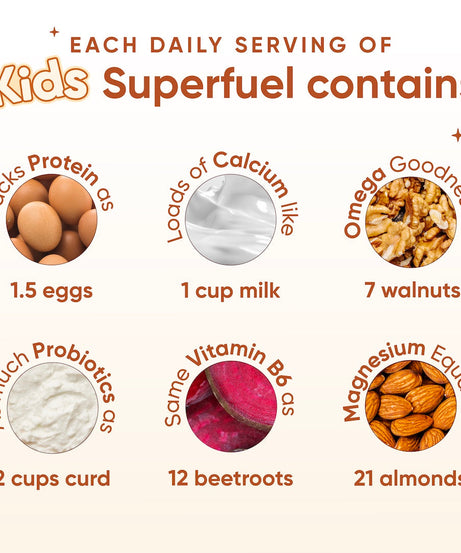 Wellbeing Nutrition Kids Superfuel 400g