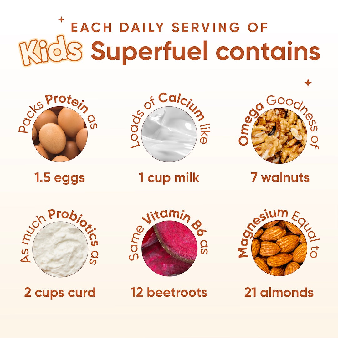 Wellbeing Nutrition Kids Superfuel 400g