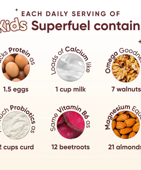 Wellbeing Nutrition Kids Superfuel 400g
