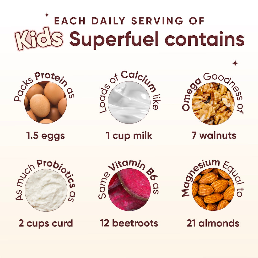 Wellbeing Nutrition Kids Superfuel 400g